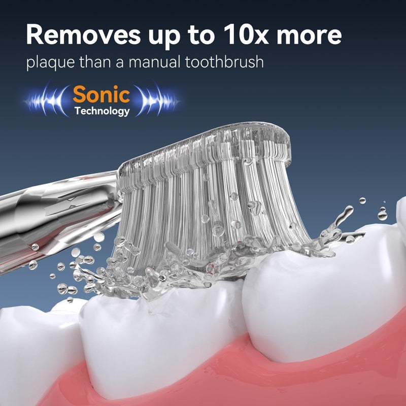 JTF Sonic Electric Toothbrush for Adults: 6 Brush Heads, 3 Brushing Modes, 2 - Min Smart Timer, IPX7 Waterproof and Tongue Scraper, Deep Cleaning Whitening, Rechargeable Toothbrush for Teeth Braces
