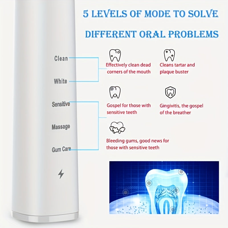 1 Smart Electric Soft-bristled Toothbrush with 2 Brush Heads, with Multiple Gear Options\u002FSmart Portable Electric Toothbrush\u002FLong-life Electric Toothbrush with Induction Charging Case\u002FPortable for Business Trips And Travels