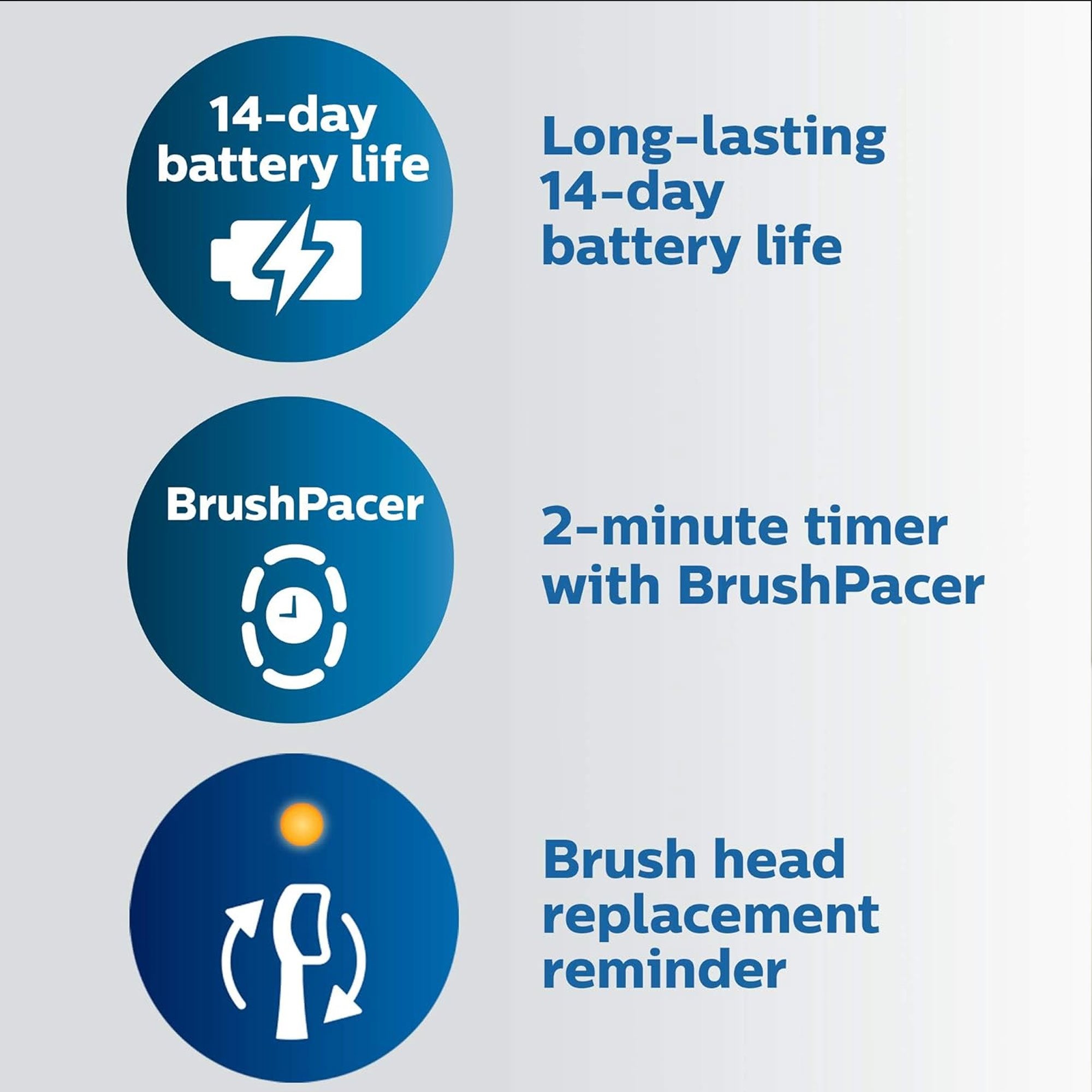 Philips Sonicare ExpertClean 7500 Rechargeable Electric Toothbrush HX9690\u002F07 (Pink)
